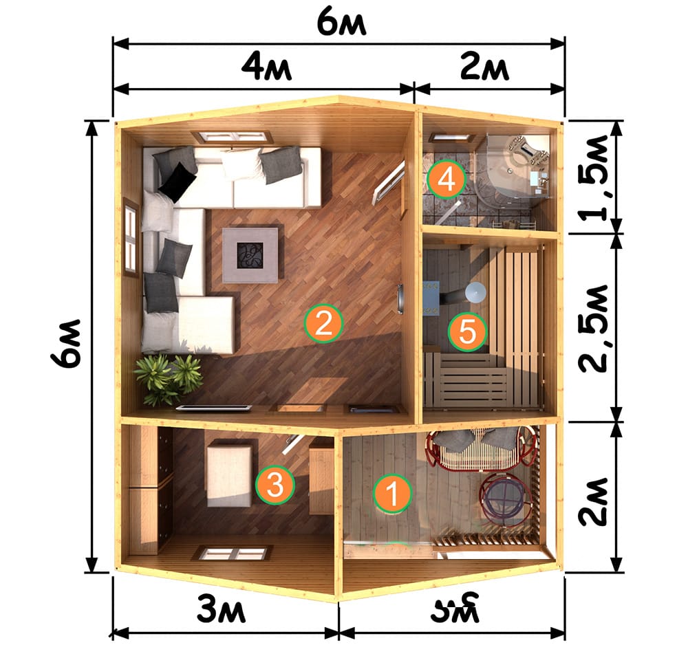 Дом 6 6 жилой. Дом-баня 6х6 проекты. Планировка дома-бани 6 6. Планировка каркасной бани 6х6. Планировка жилой бани 6х6.