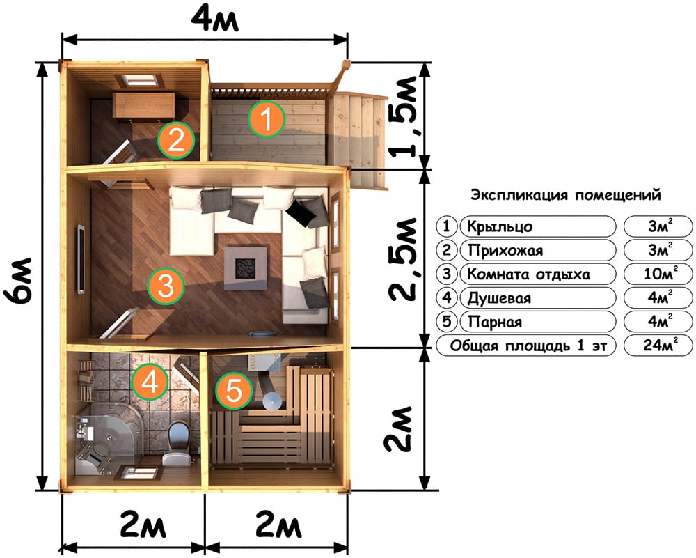 Проект каркасной бани 6 на 4