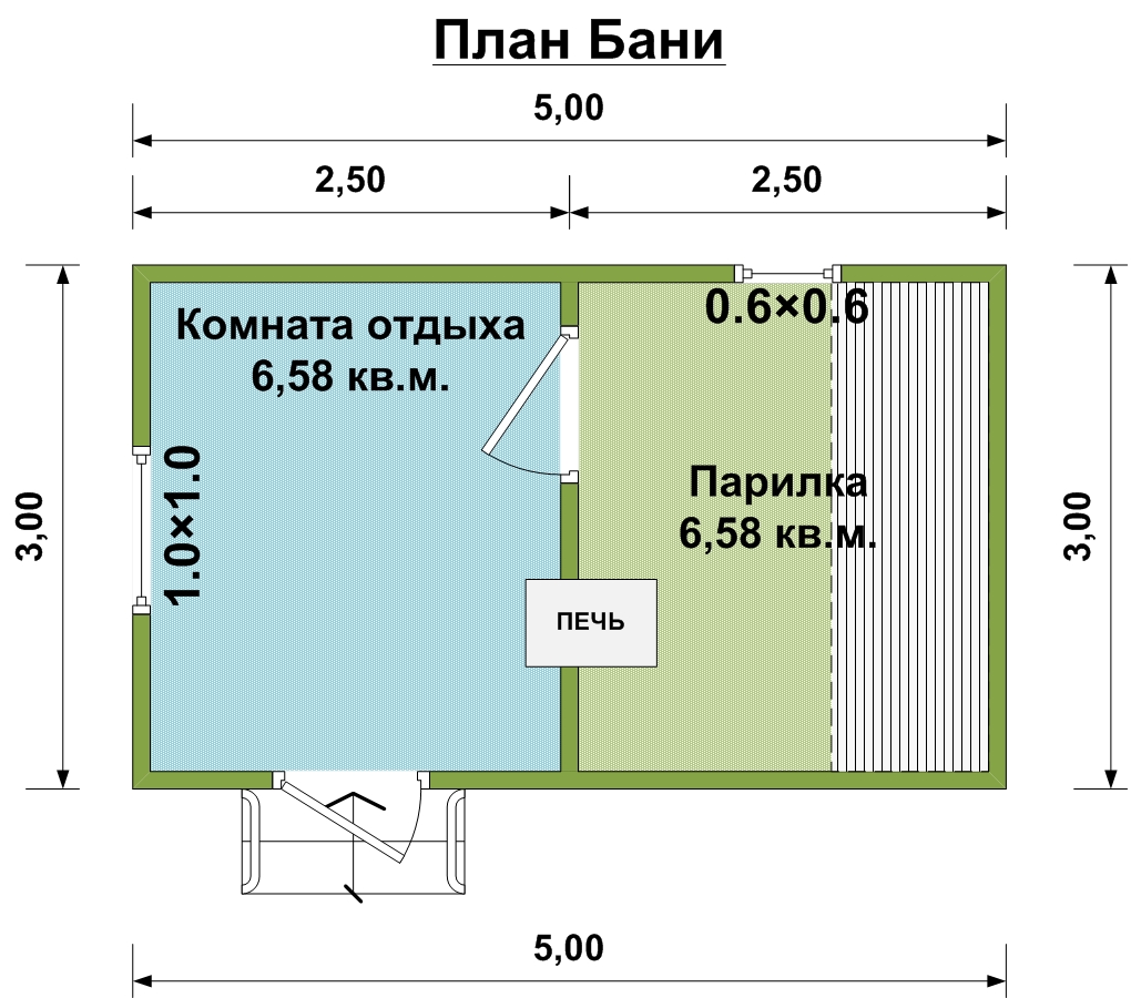 Баня из бруса проекты 5х3